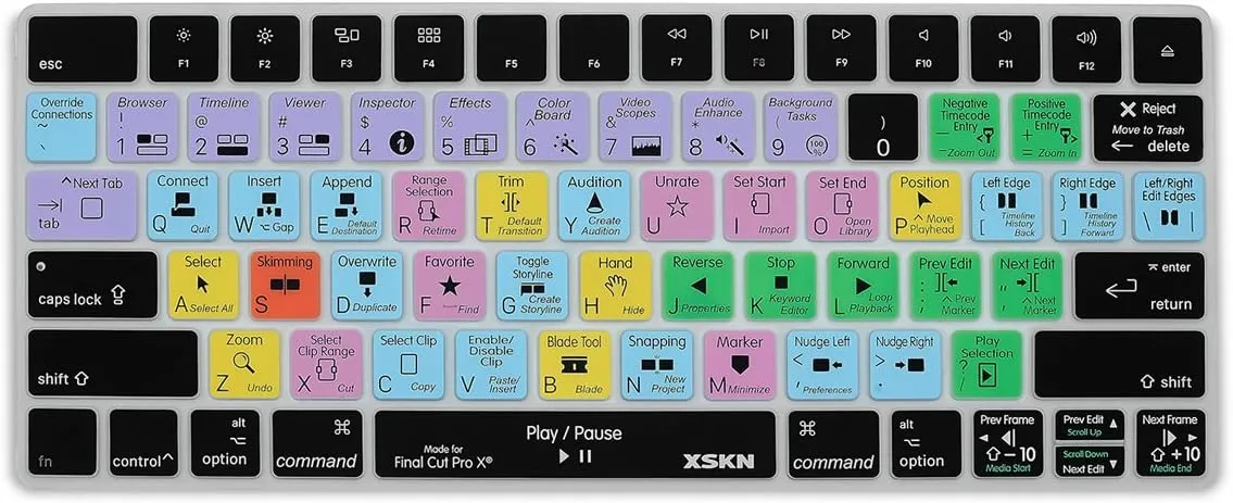 PROTECTOR DE TECLADO PARA PORTÁTIL XSKN SMART SKIN PREMIUM KEYBOARD, vista 3